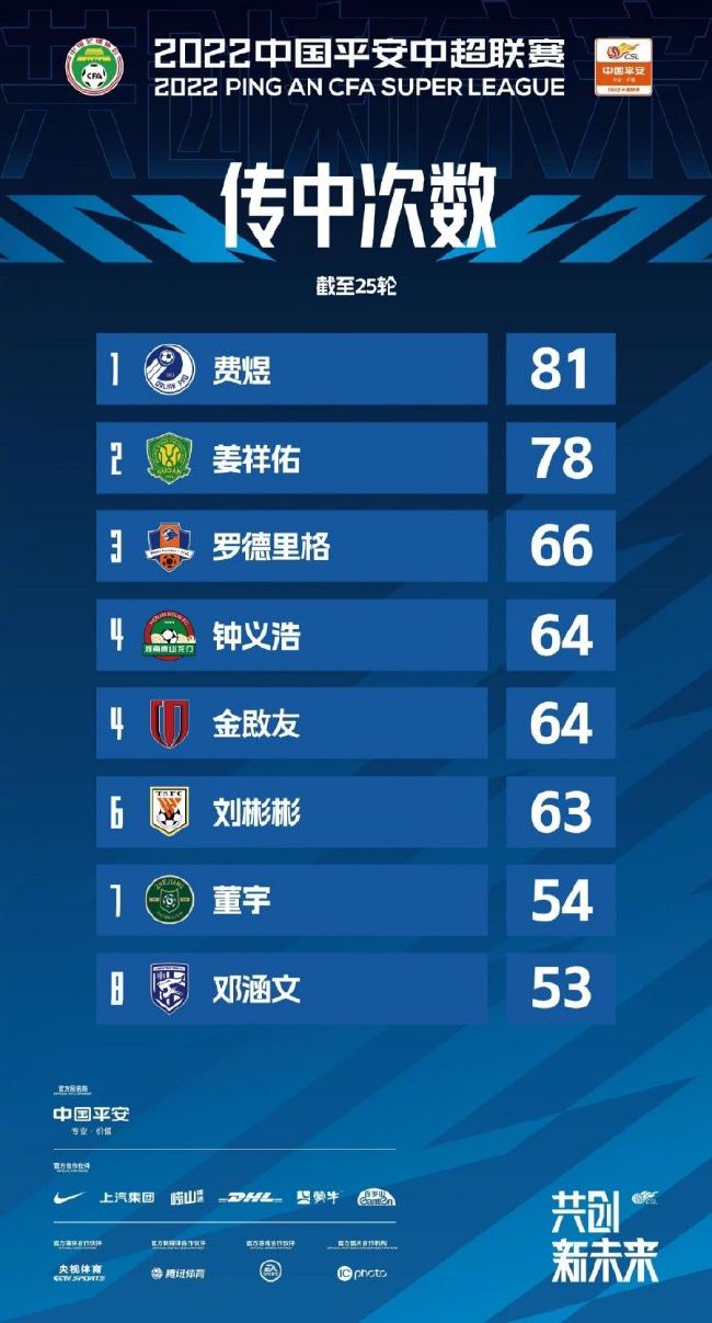 球迷二写道：“瓜迪奥拉用手指着第四官员，这是令人震惊的行为，如果英超这种行为成为常态，也难怪草根赛事的裁判每周都会被辱骂。